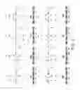 Fig. 05 - Single capacitor multi-phase three-level buck voltage regulator