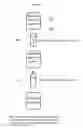 Fig. 04 - Method and hand held laboratory device to control screen navigation