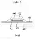 Fig. 04 - Touch panel including multilayer touch signal line