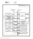 Fig. 02 - METHOD AND APPARATUS FOR CONTROLLING A MOBILE DEVICE BASED ON TOUCH OPERATIONS