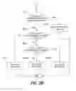 Fig. 07 - METHOD AND APPARATUS FOR CONTROLLING A MOBILE DEVICE BASED ON TOUCH OPERATIONS