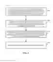 Fig. 02 - Method and apparatus for switching application interface