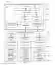 Fig. 02 - Electronic system with storage management mechanism and method of operation thereof