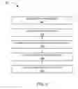Fig. 06 - Electronic system with storage management mechanism and method of operation thereof