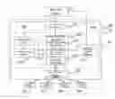 Fig. 01 - Workload-aware I/O scheduler in software-defined hybrid storage system