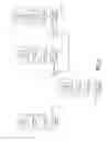 Fig. 07 - Cloning virtual machines