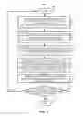 Fig. 02 - Methods, systems, and media for providing a remote control interface