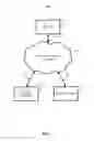 Fig. 08 - Methods, systems, and media for providing a remote control interface