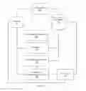 Fig. 02 - CUSTOMIZED AUTOMATED INSTALL PROCESS