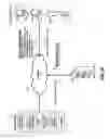 Fig. 02 - Programmatic installation and navigation to access deep states of uninstalled applications