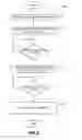 Fig. 12 - Programmatic installation and navigation to access deep states of uninstalled applications