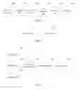 Fig. 03 - Method and system for processing lifelong learning of terminal and apparatus