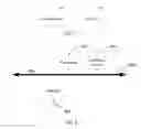 Fig. 04 - Method and system for processing lifelong learning of terminal and apparatus