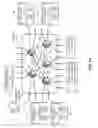 Fig. 02 - Dynamic orchestration of overlay tunnels