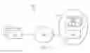 Fig. 02 - SYSTEM AND METHOD FOR ENFORCEMENT OF SECURITY CONTROLS ON VIRTUAL MACHINES THROUGHOUT LIFE CYCLE STATE CHANGES