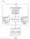 Fig. 07 - Systems and methods of using a hypervisor to assign virtual processor priority based on task priority and to schedule virtual processors for guest operating systems