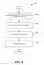 Fig. 09 - CODE  EXAMINATION BY SCHEDULER TIMELINE MANIPULATION