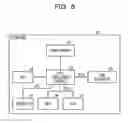 Fig. 09 - SYSTEM, METHOD AND MANAGING DEVICE