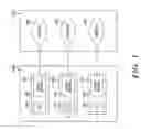 Fig. 02 - Apparatus, system and method for data collection, import and modeling