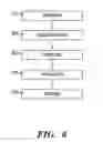 Fig. 07 - Apparatus, system and method for data collection, import and modeling