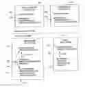 Fig. 01 - Coalition based memory management