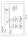 Fig. 02 - Counter-based wide fetch management