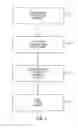 Fig. 06 - Maintaining command order of address translation cache misses and subsequent hits