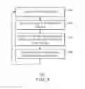 Fig. 06 - Transition-minimized low speed data transfer