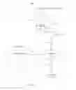 Fig. 02 - Spell correction with hidden markov models on online social networks