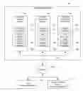 Fig. 01 - Spiritual research system and method