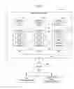 Fig. 02 - Spiritual research system and method
