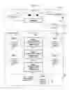 Fig. 10 - Spiritual research system and method