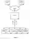 Fig. 07 - Stochastic document clustering using rare features