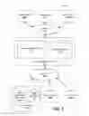 Fig. 02 - Merging data edits with intervening edits for data concurrency