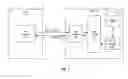 Fig. 02 - VARIABLE RECORD SIZE WITHIN A HIERARCHICALLY ORGANIZED DATA STRUCTURE