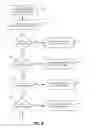 Fig. 09 - Process metadata triggers and events
