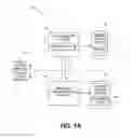 Fig. 02 - Management of log data
