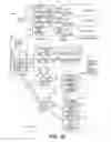 Fig. 06 - Management of log data