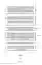 Fig. 02 - Content following content for providing updates to content leveraged in a deck