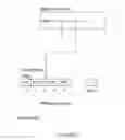 Fig. 02 - Incremental and collocated redistribution for expansion of online shared nothing database