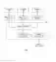 Fig. 02 - TEXT MINING SYSTEM AND TOOL