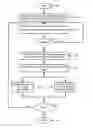 Fig. 01 - Sensor fusion interface for multiple sensor input