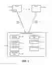 Fig. 02 - Sensor fusion interface for multiple sensor input