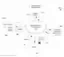 Fig. 01 - Identifying Search Engine Crawlers