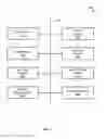 Fig. 06 - Identifying Search Engine Crawlers