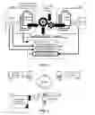 Fig. 02 - Contextually related sharing of commentary for different portions of an information base