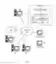 Fig. 02 - Concept analysis operations utilizing accelerators