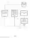 Fig. 06 - A SYSTEM AND METHOD FOR DELIVERING CURATED AND RELEVANT ASSETS TO END USERS