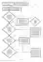 Fig. 09 - A SYSTEM AND METHOD FOR DELIVERING CURATED AND RELEVANT ASSETS TO END USERS