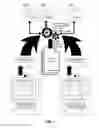 Fig. 02 - CROWD SOURCED F-PATTERN UTILIZATION FOR WEB PAGE COMPONENT PLACEMENT OPTIMIZATION